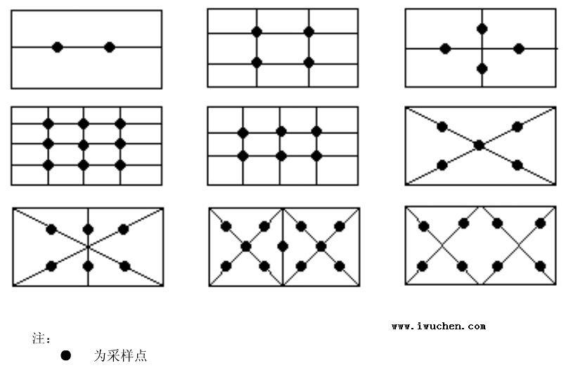 Ч^(gu)Vɘc(din)ÈD